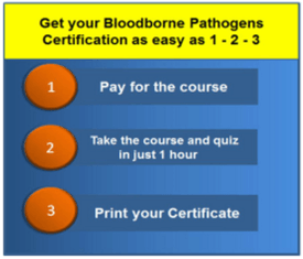 Picture - Bloodborne Pathogens Training Certification online